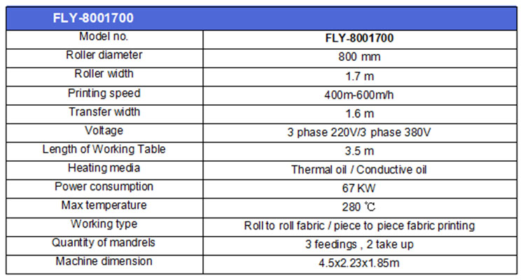 Wholesale Whosale Price Roll To Roll Calandra Roller Heat Transfer Printing Sublimation  Press Machine From Bunnings, $14,110.56