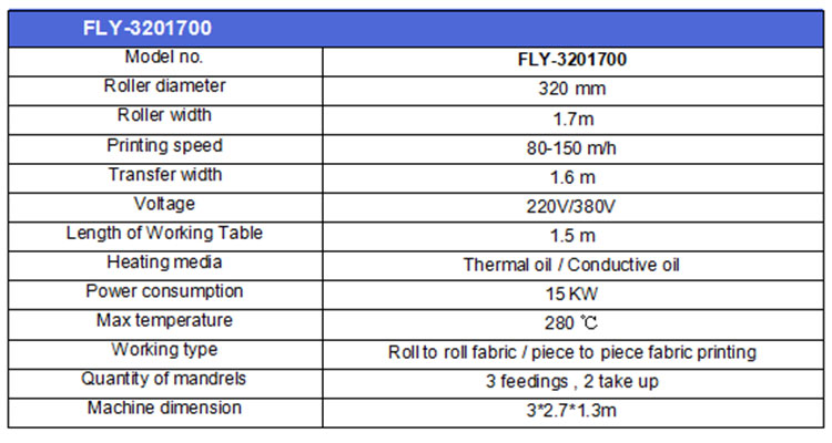 Rotary Heat Press  Best Calender Heat Press Transfer Machine SOT